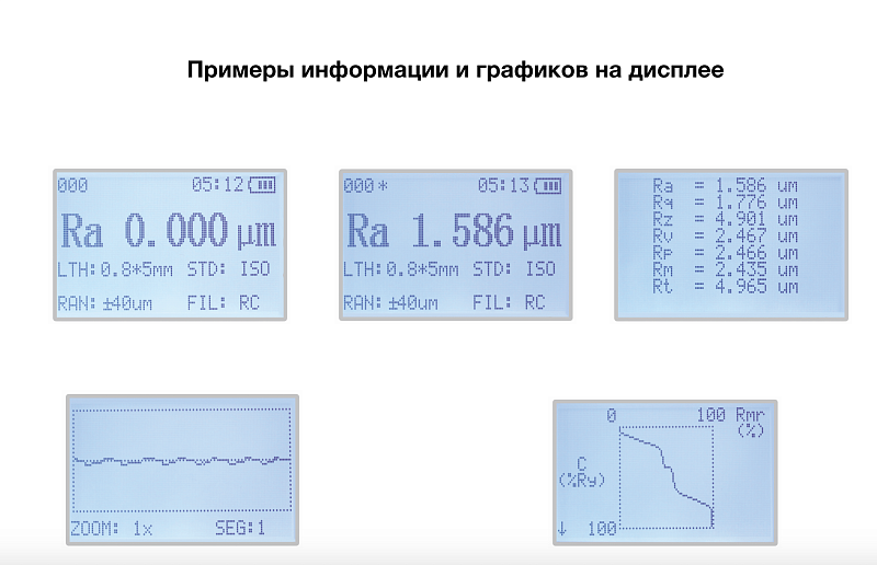 Профилометр Ra 0,005-16,0 Rz,Rq,Rh,Ry цифровой профи Vogel